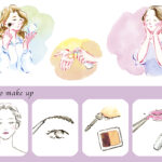 How to make up
